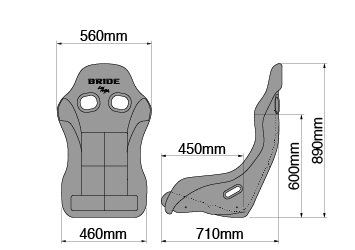 zeta4_size