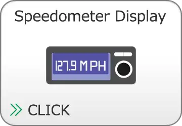 Speedometer Display